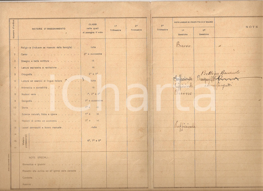 Oggetto da collezione cartaceo 1928 PALOMBARA SABINA RM Scuola elementare Pagella Luciana DE MICHELI 1