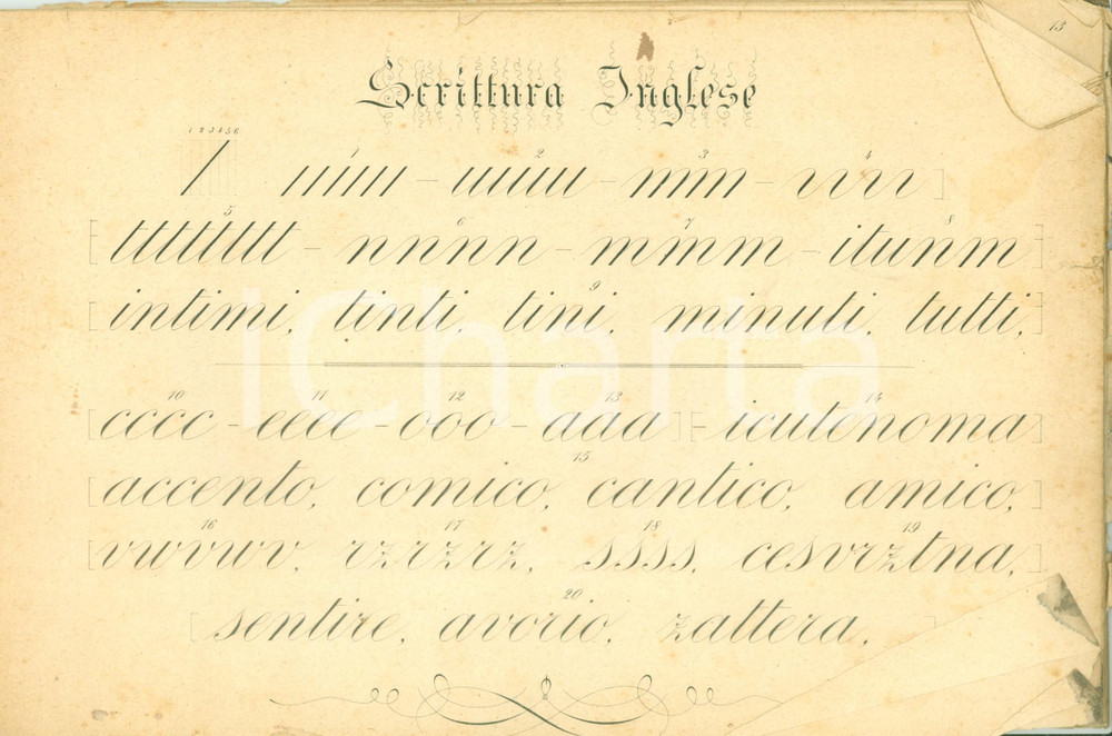 Libro, pubblicazione d epoca 1900 ca STORIA DELLA CALLIGRAFIA Modelli scrittura inglese tedesca DANNEGGIATO 1