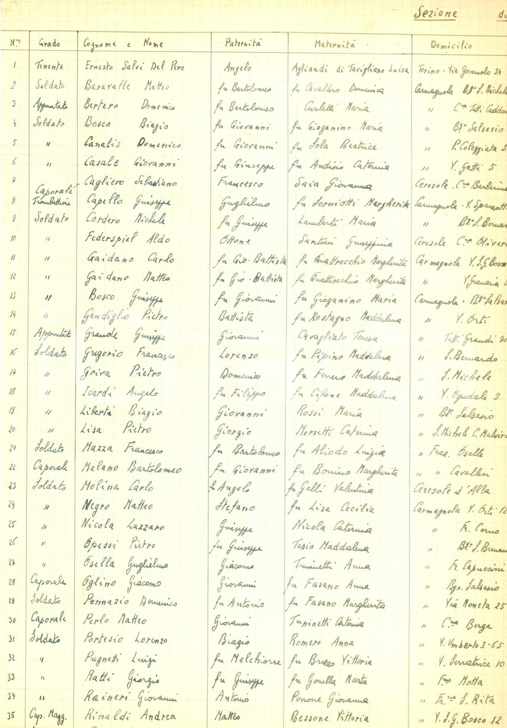 Documento originale, autentico 1937 CARMAGNOLA TO Membri dell Associazione Arma di Cavalleria Documento 1