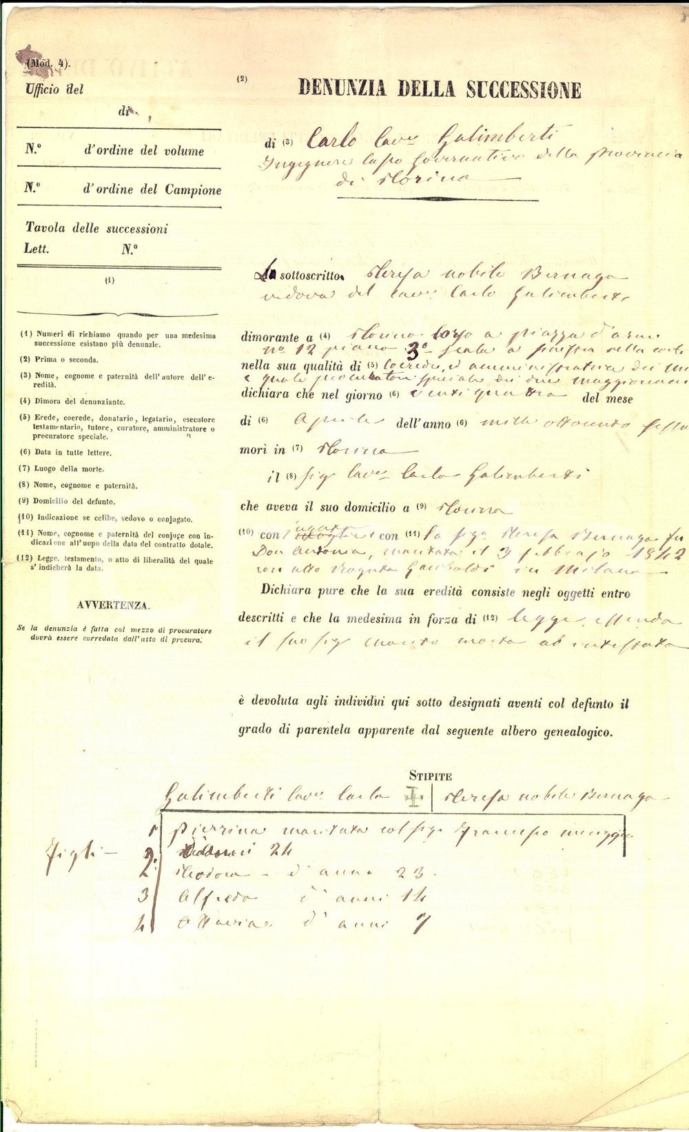 Documento originale, autentico 1869 TORINO Denuncia successione ing. Carlo GALIMBERTI  Oggetti ereditari 1