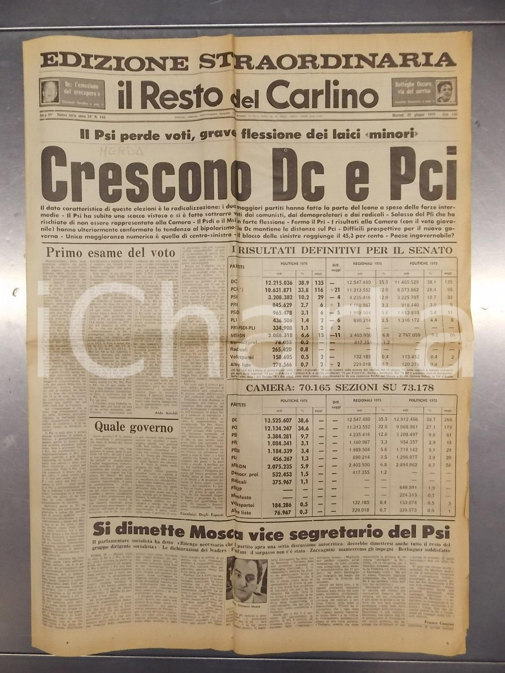 Giornale, rivista storica 1976 IL RESTO DEL CARLINO Elazioni Crescono DC e PCI Ediz. straordinaria 1
