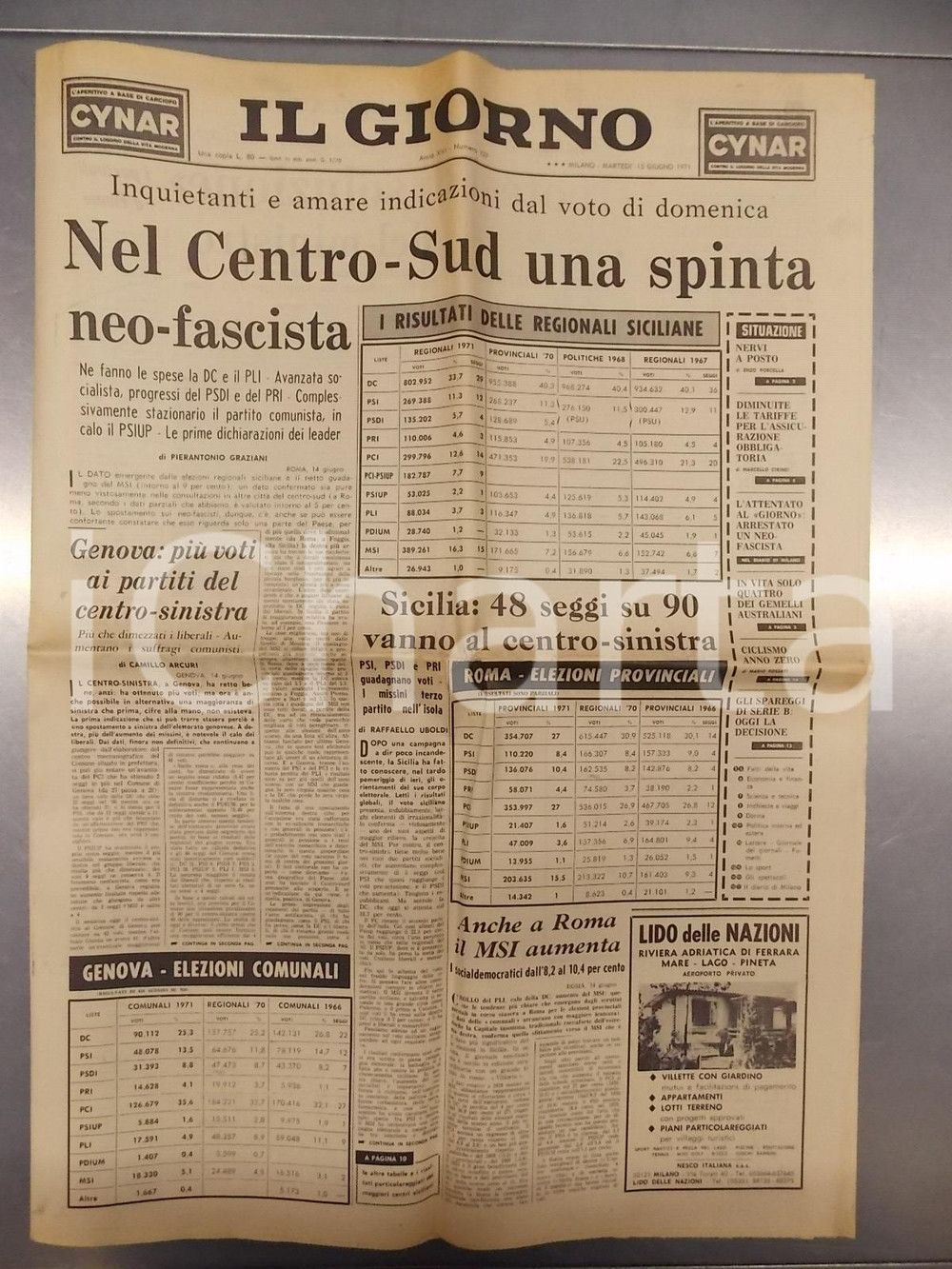 Giornale, rivista storica 1971 IL GIORNO Nel CentroSud una spinta neofascista Elezioni politiche 1