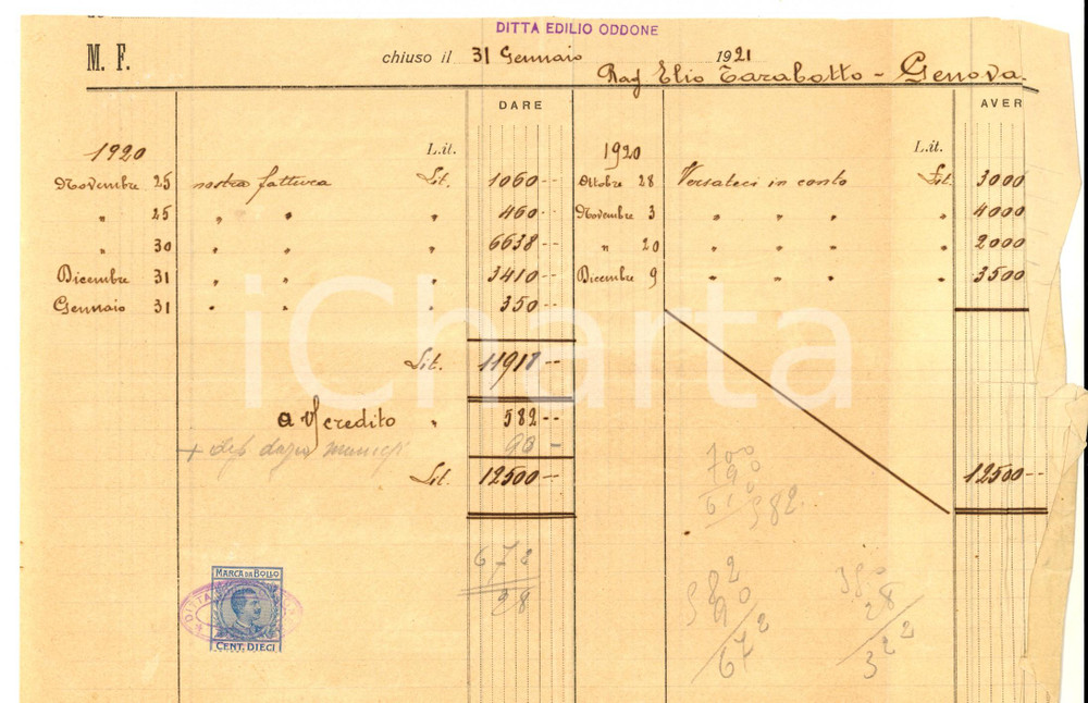 1921 GENOVA Conto manoscritto della ditta Edilio ODDONE 28x18 cm
