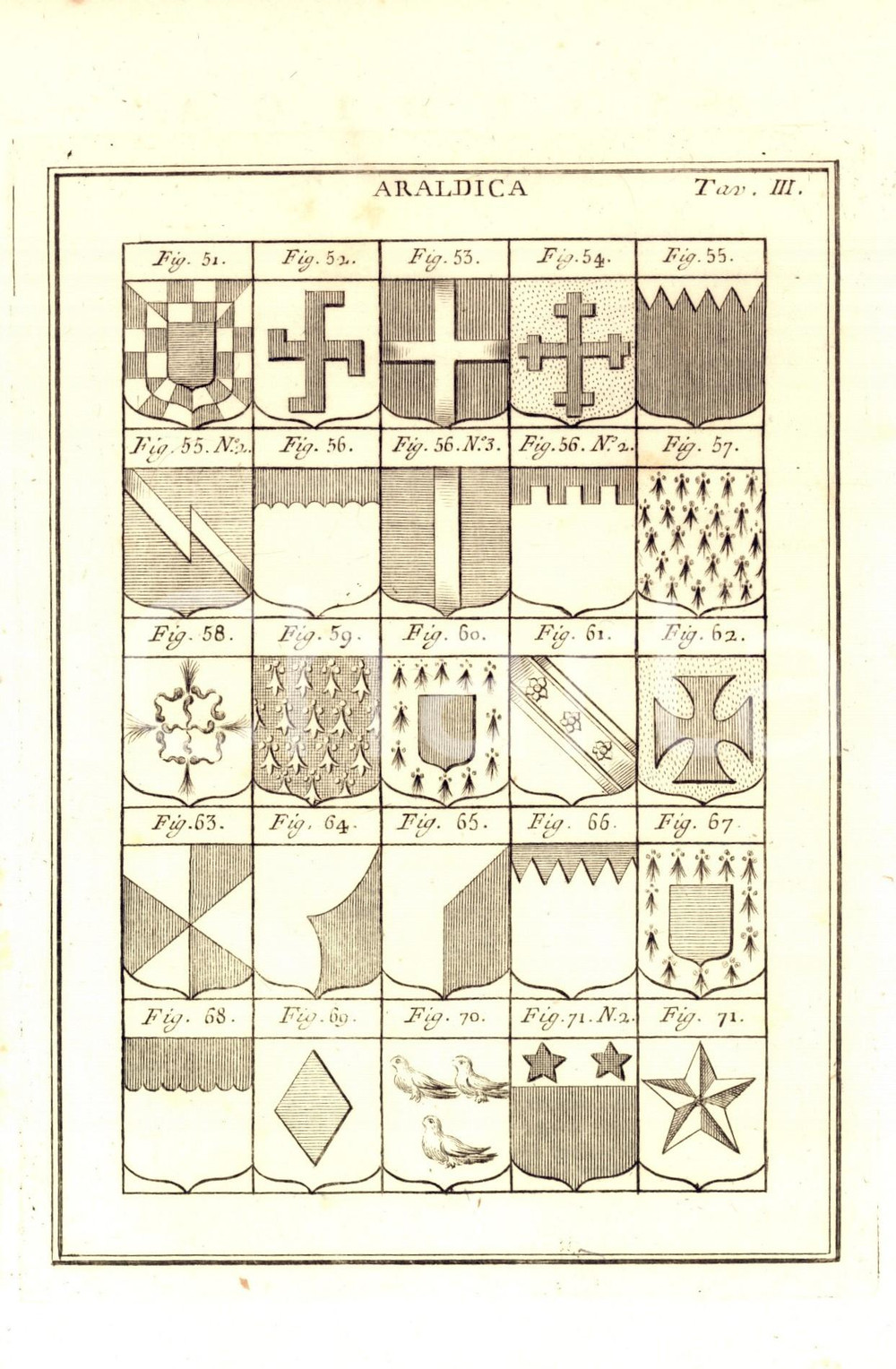 Stampa, bozzetto originale 1780 ca ARALDICA Tavola con scudi Dizionario universale Efraimo CHAMBERS 1