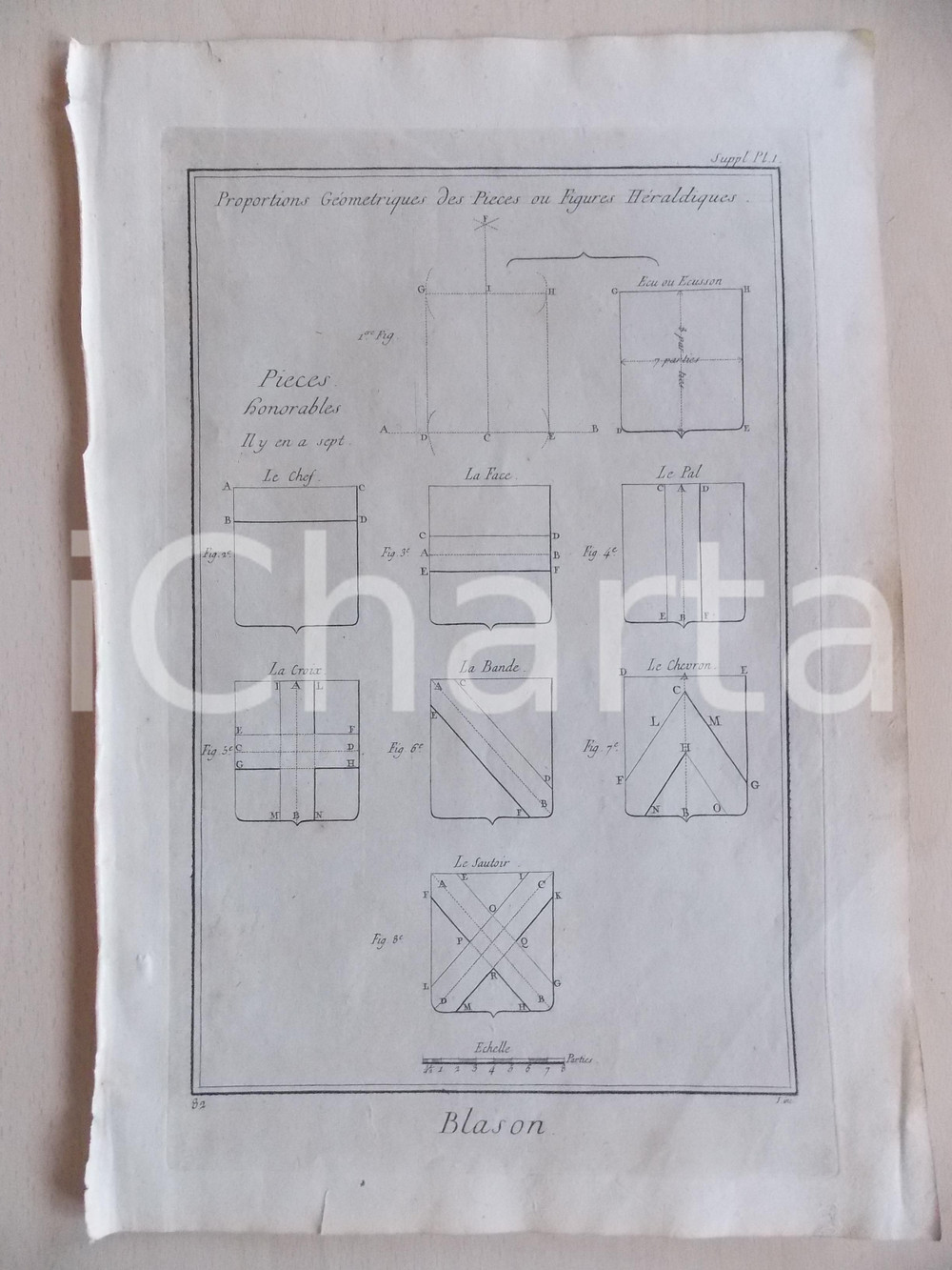 Stampa, bozzetto originale 1830 FRANCE HERALDIQUE Blason  Proportion des piÃ¨ces Gravure ENCYCLOPEDIE 1