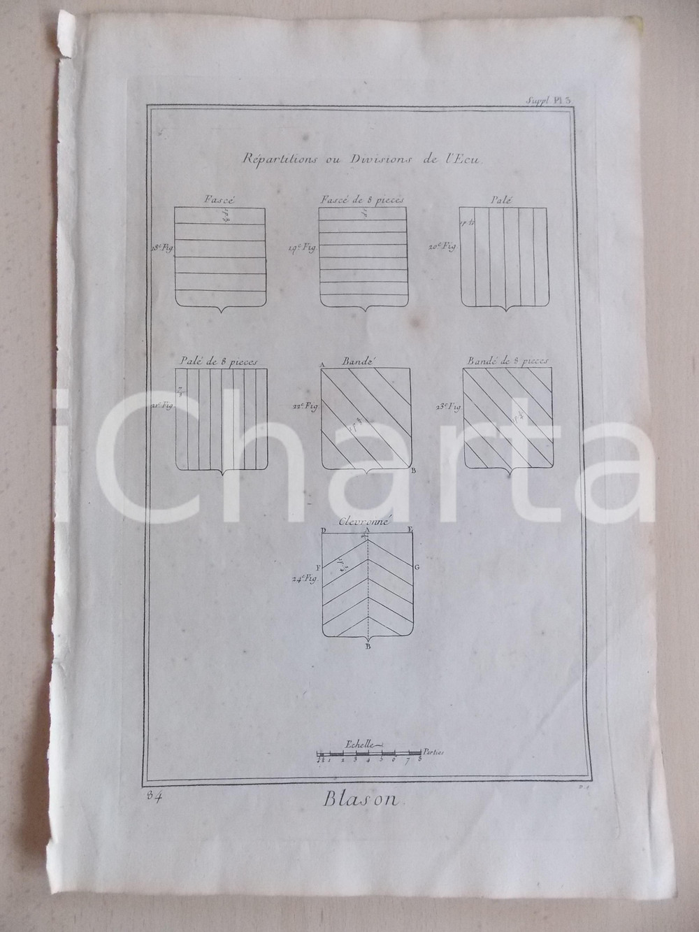 Stampa, bozzetto originale 1830 FRANCE HERALDIQUE Blason  Divisions de l Ã©cu Gravure ENCYCLOPEDIE 1