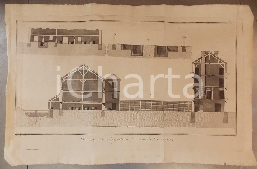 Stampa, bozzetto originale 1830 FRANCE TANNEUR Coupes d une tannerie Gravure ENCYCLOPEDIE 70x40 cm 1