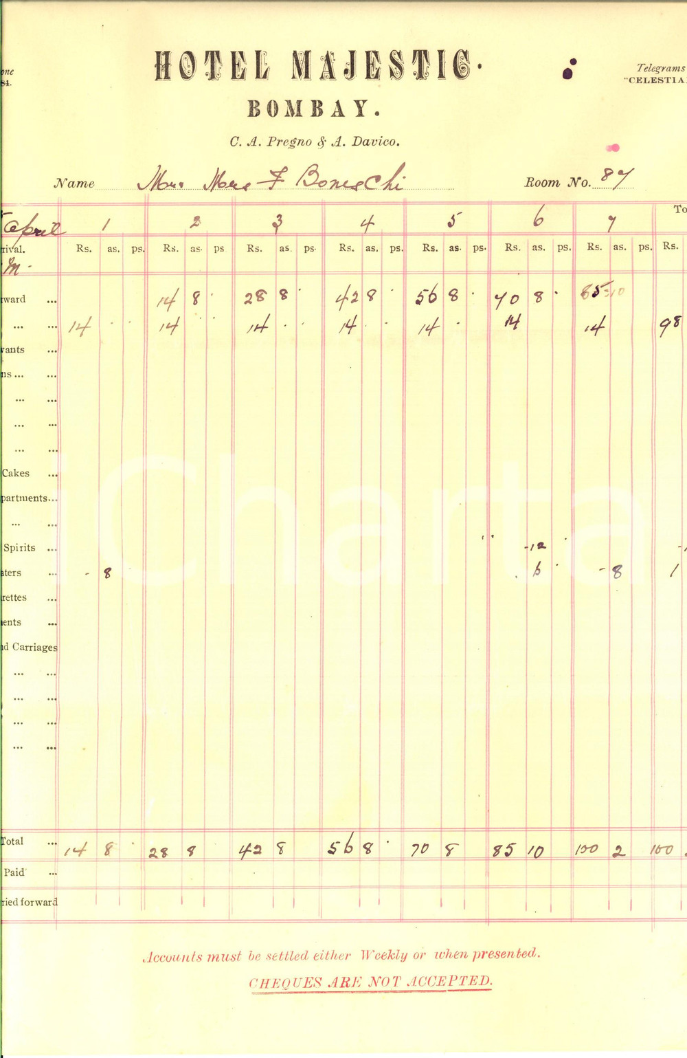 Documento originale, autentico 1915 BOMBAY INDIA Conto per soggiorno all Hotel MAJESTIC 26x33 cm VINTAGE 1