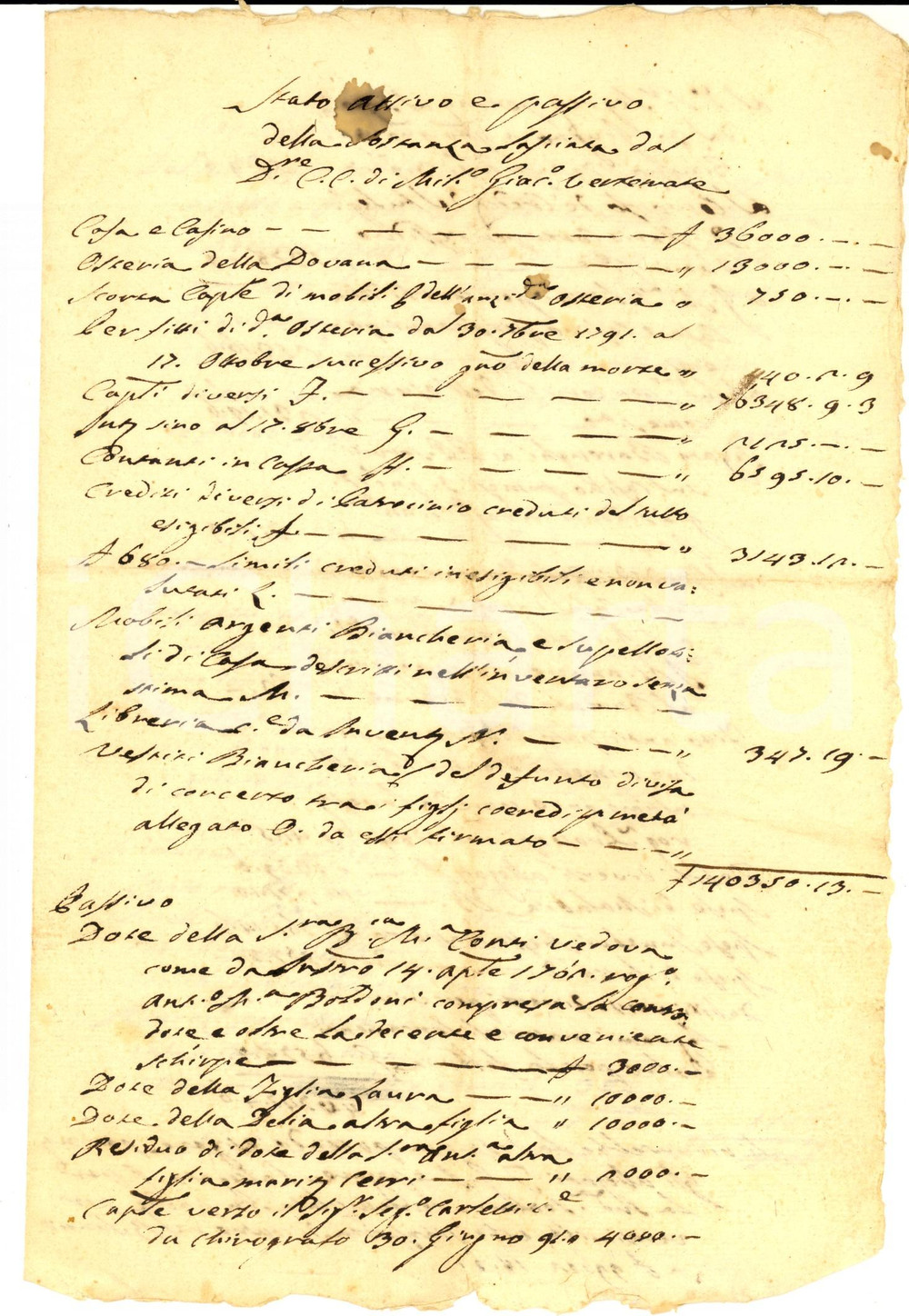 Documento originale, autentico 1800 ca MILANO Stato attivo e passivo dell eredità  di Giacomo VERTEMATI 1