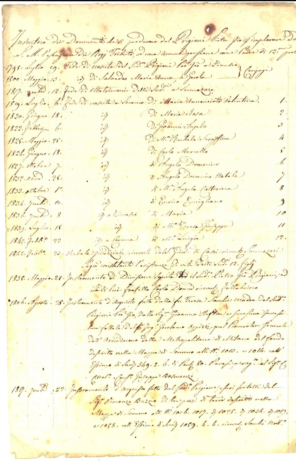 Documento originale, autentico 1842 SOMMO PV Elenco documenti Pietro PRIGIONI miserabile e padre di 12 figli 1
