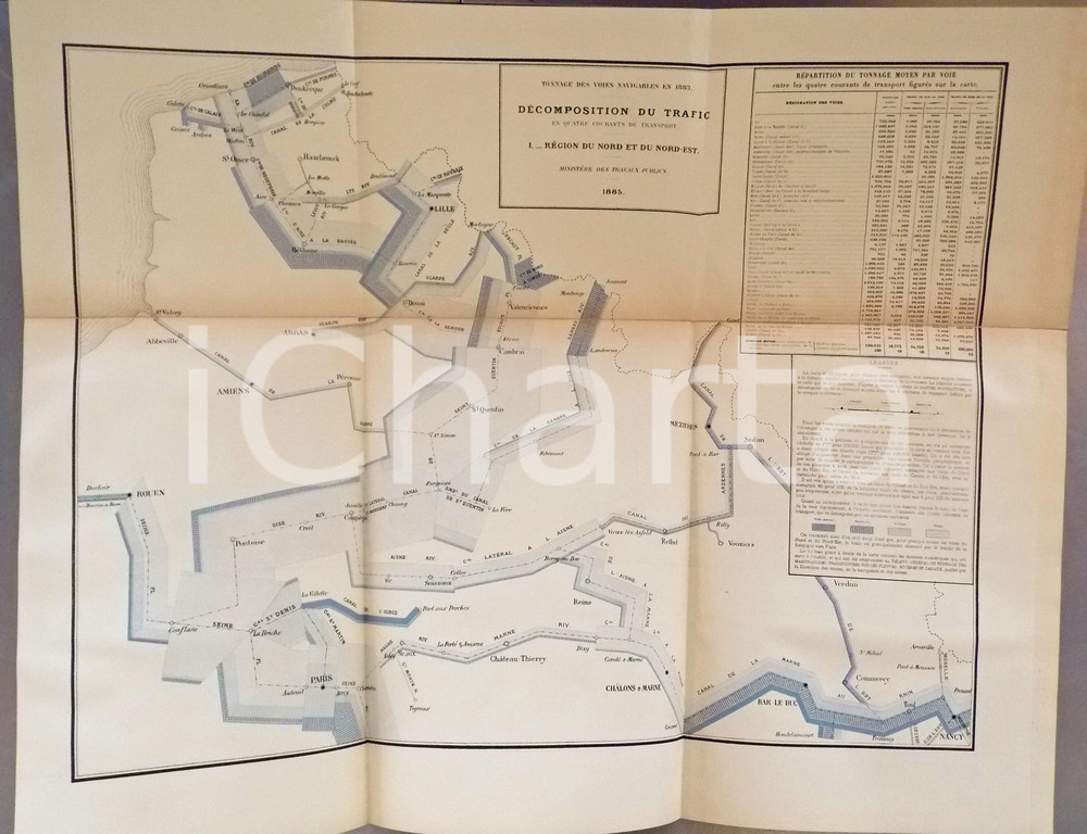 Mappa, planimetria storica 1885 FRANCE Tonnage voies navigables 1883  RÃ©gion Nord Planche nÂ°13 66x53 1