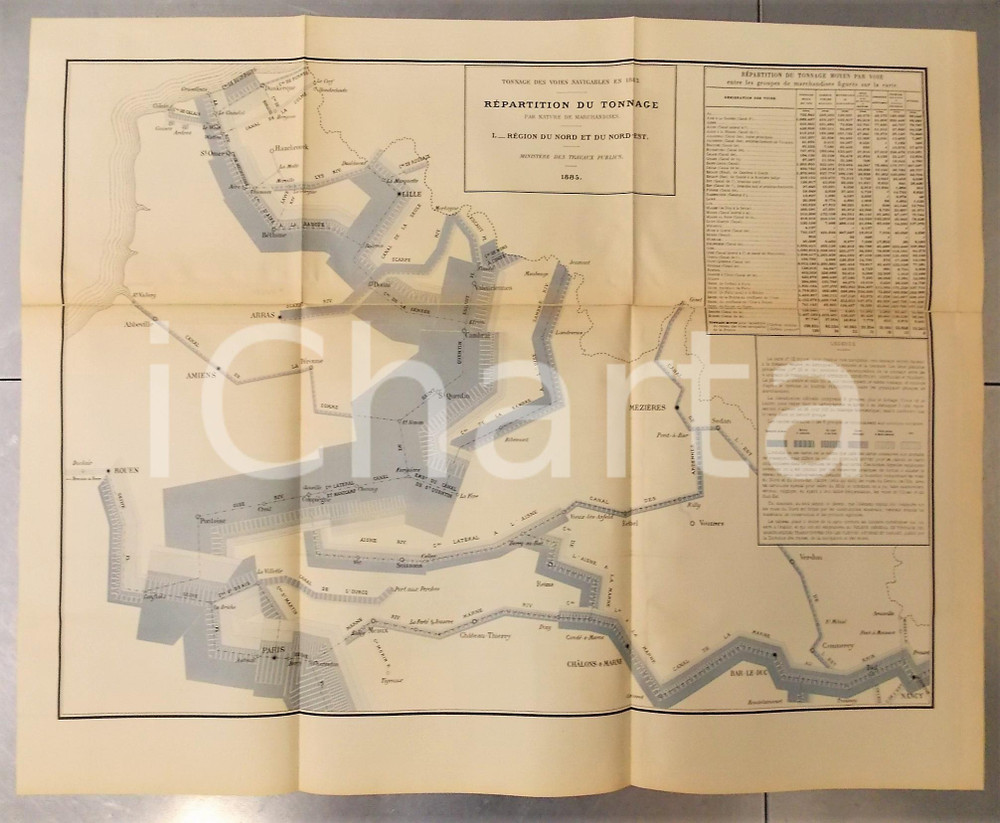 Mappa, planimetria storica 1885 FRANCE Tonnage voies navigables 1883 par marchandises  Nord Planche nÂ°15 1