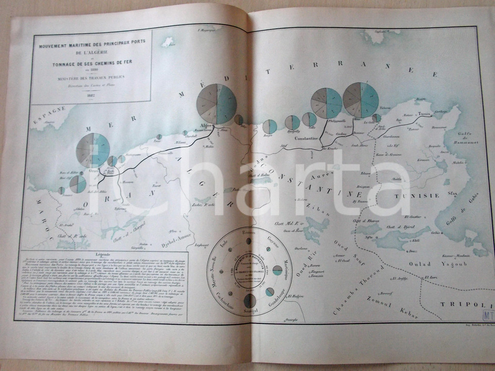 1882 ALGERIE Tonnage chemins de fer et mouvement des ports *Planche n°9 48x33
