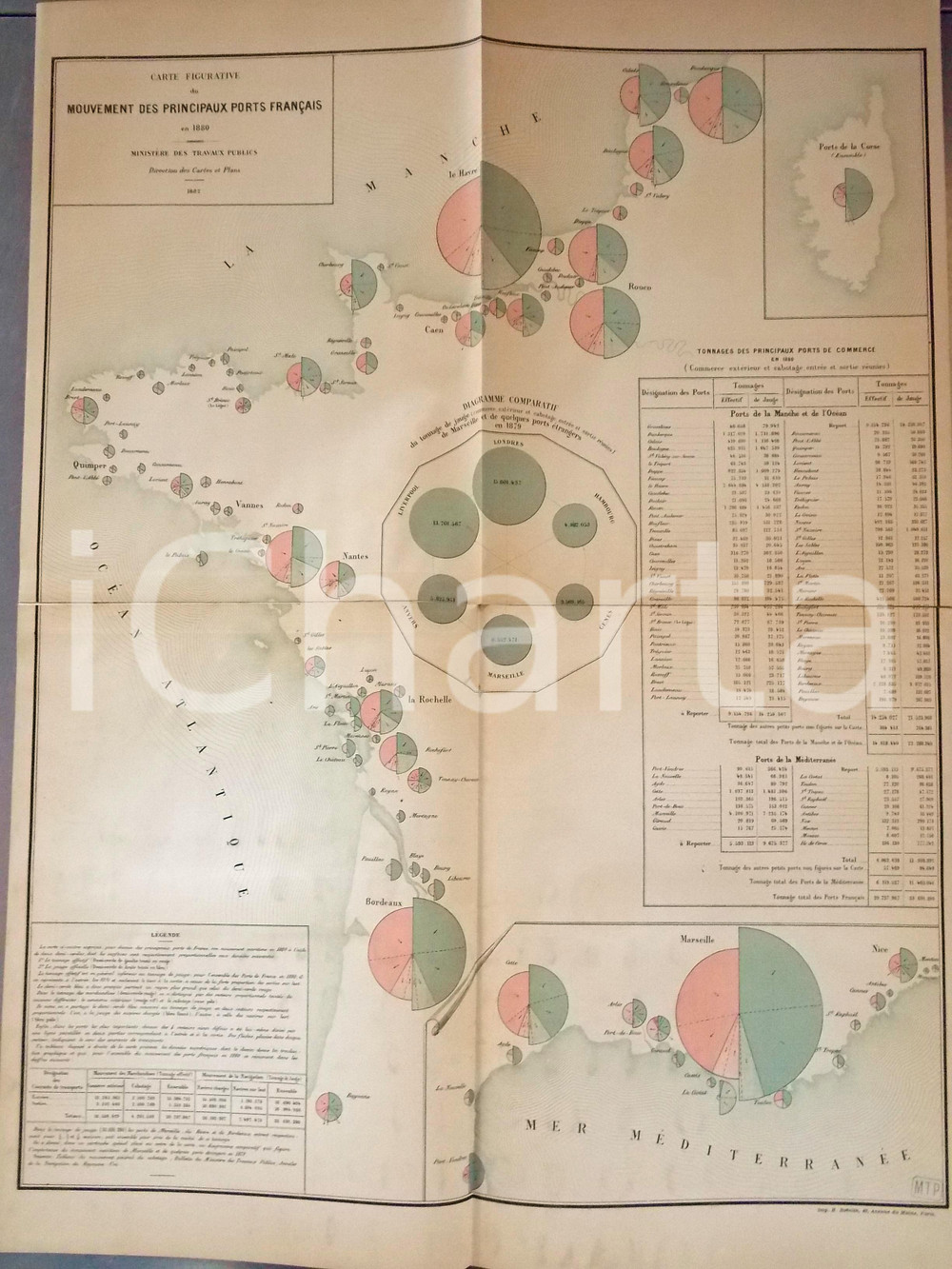 Mappa, planimetria storica 1882 FRANCE Mouvement des principaux ports en 1880 Planche nÂ°8 49x66 cm 1