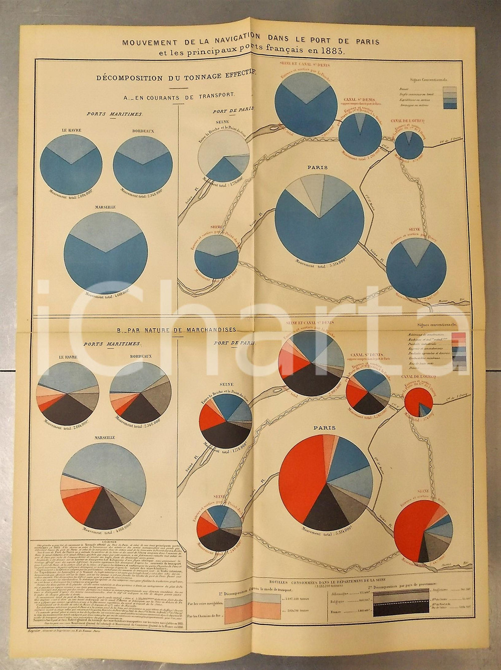 Mappa, planimetria storica 1885 FRANCE Navigation en 1883 ports maritimes franÃ§ais Planche nÂ°17 49x66 cm 1