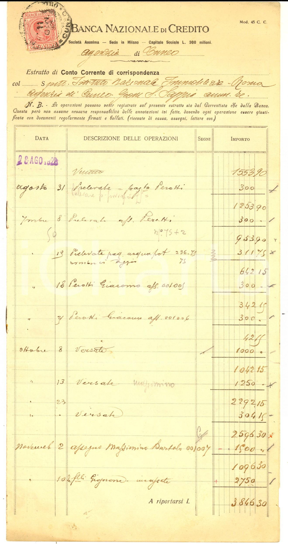 Documento originale, autentico 1928 CUNEO Banca Nazionale di Credito  Estratto conto corrente corrispondenza 1