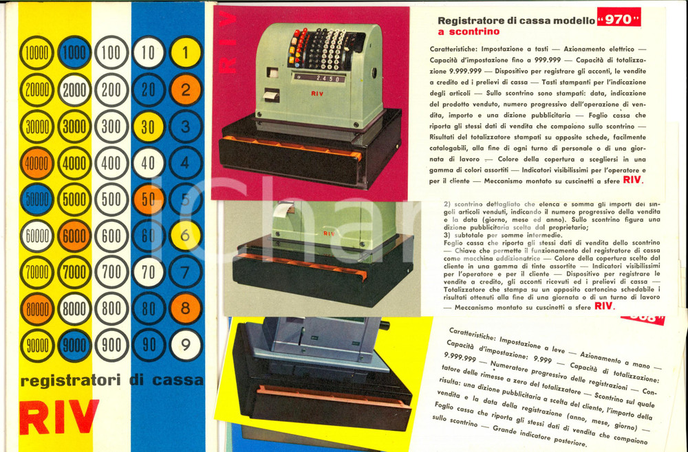 Materiale pubblicitario d’epoca 1970 ca TORINO Ditta RIV Registratori di cassa  Busta con cartoncini illustrati 1