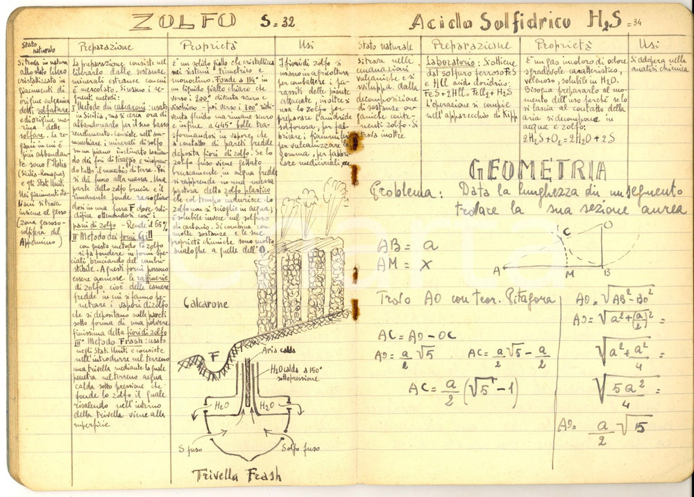 Oggetto da collezione cartaceo 1940 ca Scuola GEOMETRI Allievo RONCORONI Quaderno chimica e geometria II 70 pp. 1