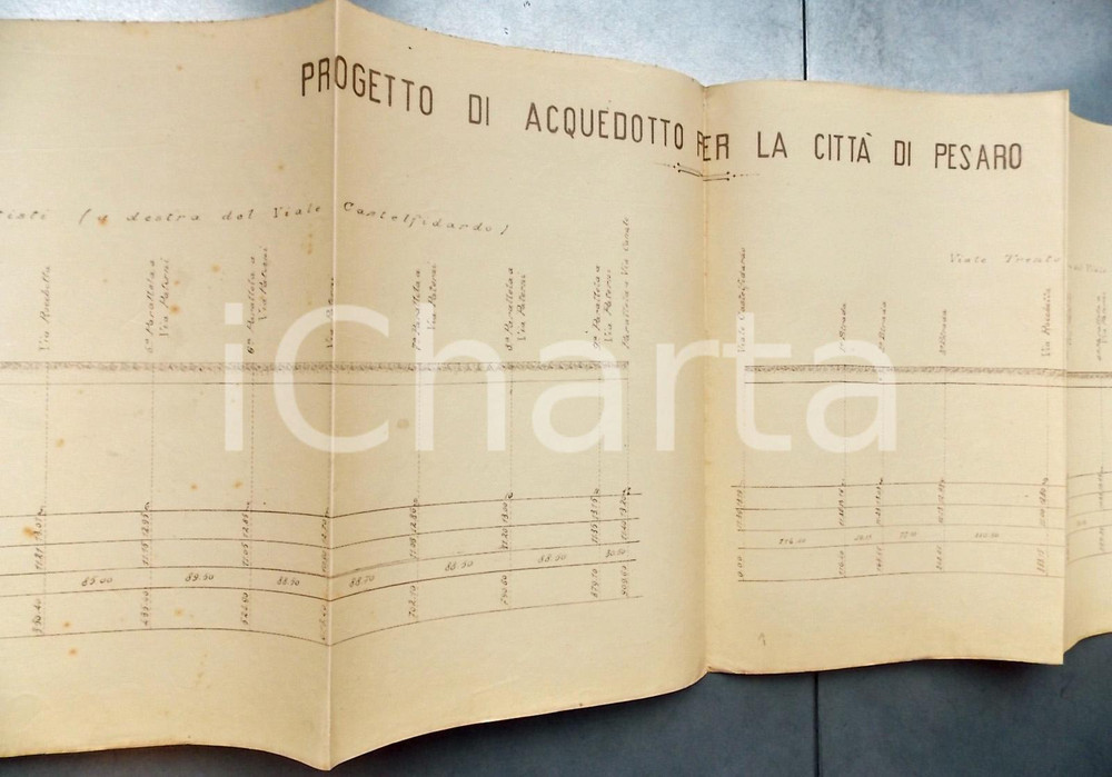 Stampa, bozzetto originale 1910 ca PESARO Progetto per il nuovo acquedotto  tav. 8 Planimetria 110x32 cm 1