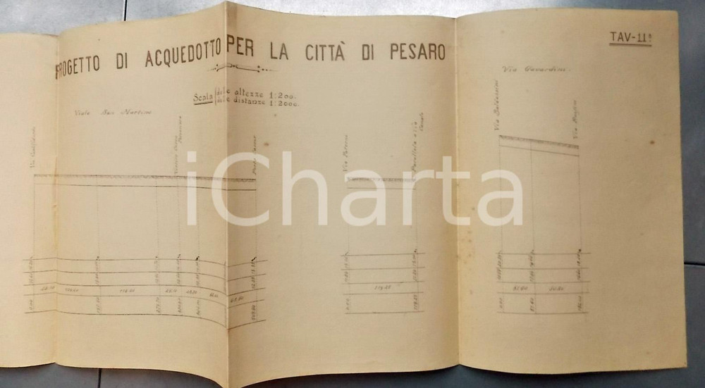 Stampa, bozzetto originale 1910 ca PESARO Progetto per il nuovo acquedotto  tav. 11 Planimetria 110x32 cm 1