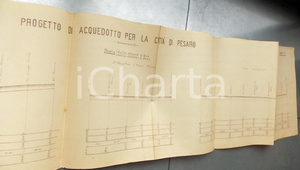 Stampa, bozzetto originale 1910 ca PESARO Progetto per il nuovo acquedotto  tav. 7 Planimetria 110x32 cm 1