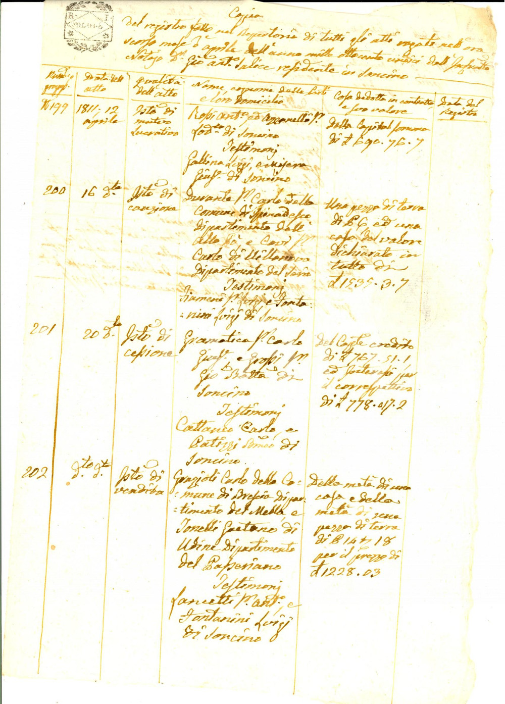 Documento originale, autentico Aprile 1811 SONCINO Repertorio atti notaio Giovanni Antonio SALICE Manoscritto 1