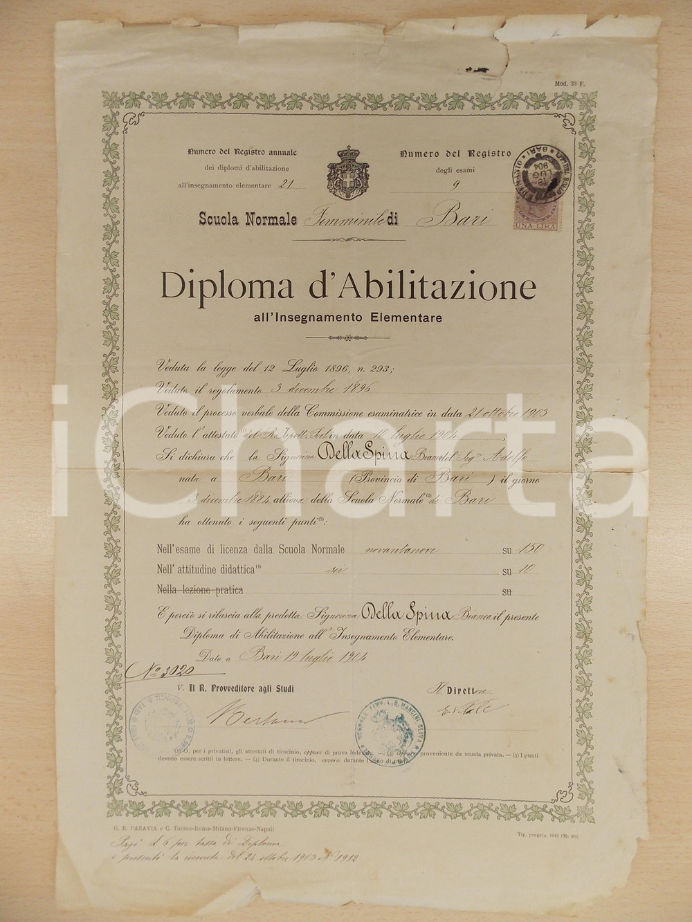 Oggetto da collezione cartaceo 1904 BARI Abilitazione all insegnamento elementare per Bianca DELLA SPINA 1