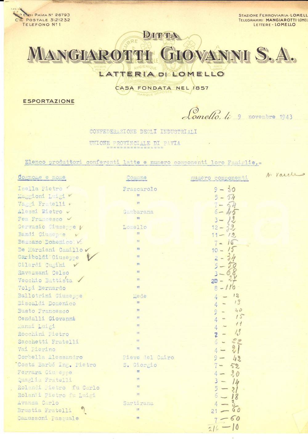 Documento originale, autentico 1943 LOMELLO PV Ditta MANGIAROTTI Giovanni Latteria Elenco produttori latte 1