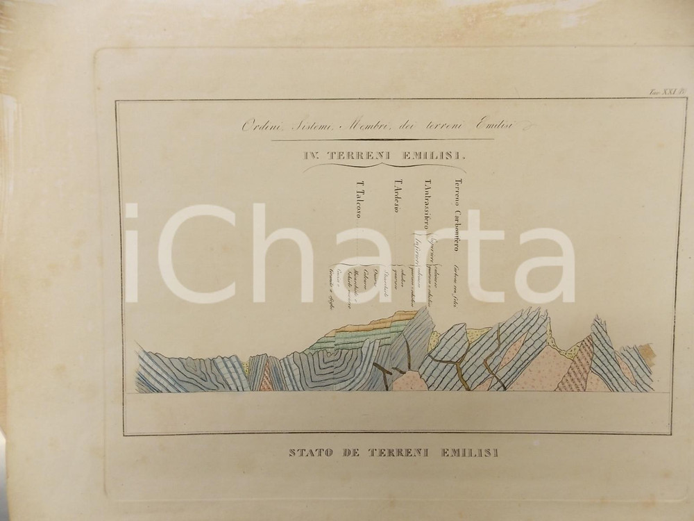 Stampa, bozzetto originale 1838 F. C. MARMOCCHI Atlante di geografia  Stato terreni emilisi Stampa 43x28 1