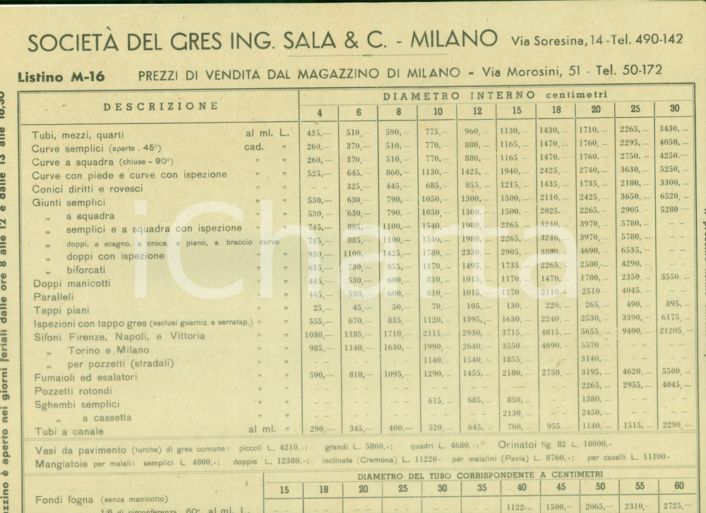 Materiale pubblicitario d’epoca 1947 MILANO SocietÃ  del Gres SALA & C. Listino prezzi dal magazzino Documento 1