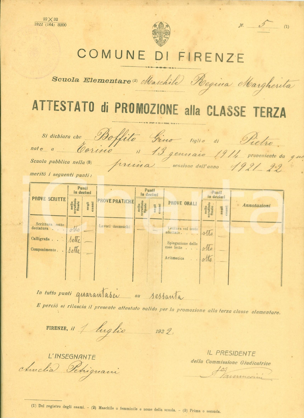 Oggetto da collezione cartaceo 1922 FIRENZE Scuola elementare Regina Margherita Pagella scolastica Gino BOFFITO 1