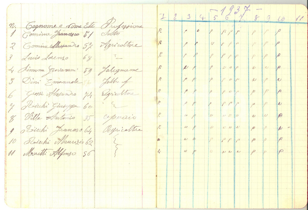 Oggetto da collezione cartaceo 193542 MONTESCHENO VB Registro presenze uomini AZIONE CATTOLICA 15 pp. 1