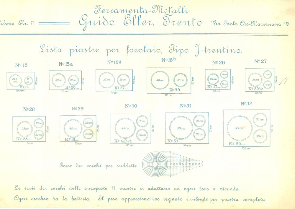 Materiale pubblicitario d’epoca 1921 TRENTO Ditta Guido ELLER Lista piastre per focolaio tipo J TRENTINO 1