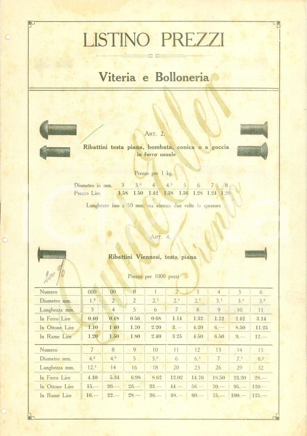Materiale pubblicitario d’epoca 1921 TRENTO Ditta Guido ELLER Listino viteria e bolloneria ILLUSTRATO 1