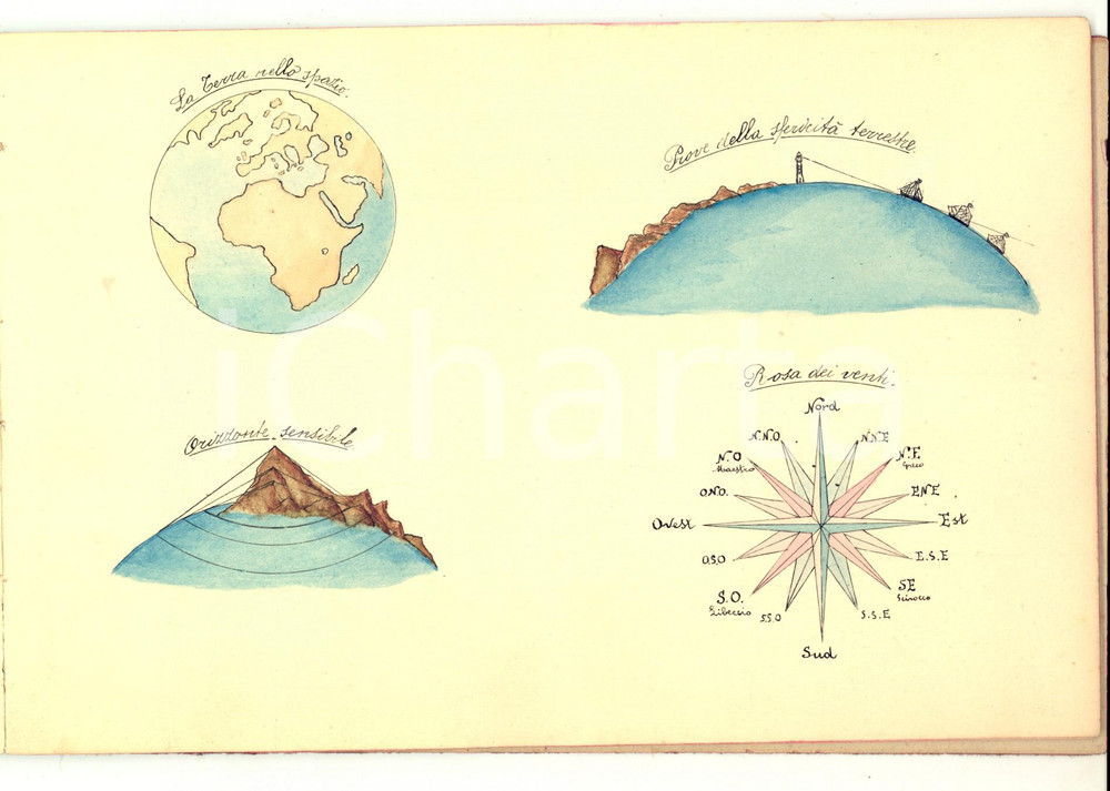 Stampa, bozzetto originale 1890 ca Giuseppe FORNARA Album con 9 disegni di ASTRONOMIA e SCIENZE A MANO 1
