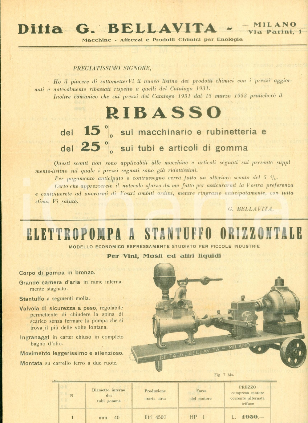 Documento originale, autentico 1933 MILANO Ditta BELLAVITA Pigiatrici pompe elettropompe Opuscolo ILLUSTRATO 1