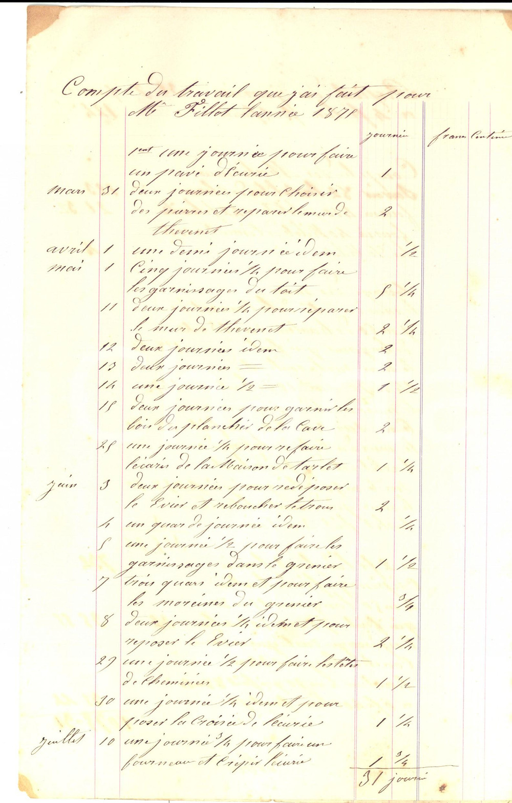 Documento originale, autentico 1875 BUSSIERES F Lavori dell operaio MERCIER per ristrutturazione Manoscritto 1