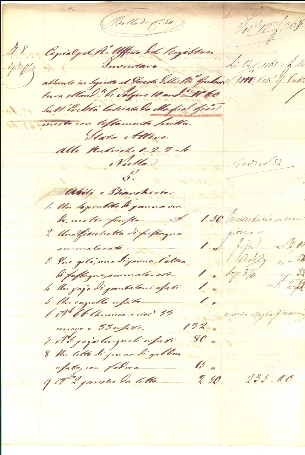 Documento originale, autentico 1865 SOSPIRO CR Inventario dell ereditÃ  lasciata da Giacomo MAGLIA 1