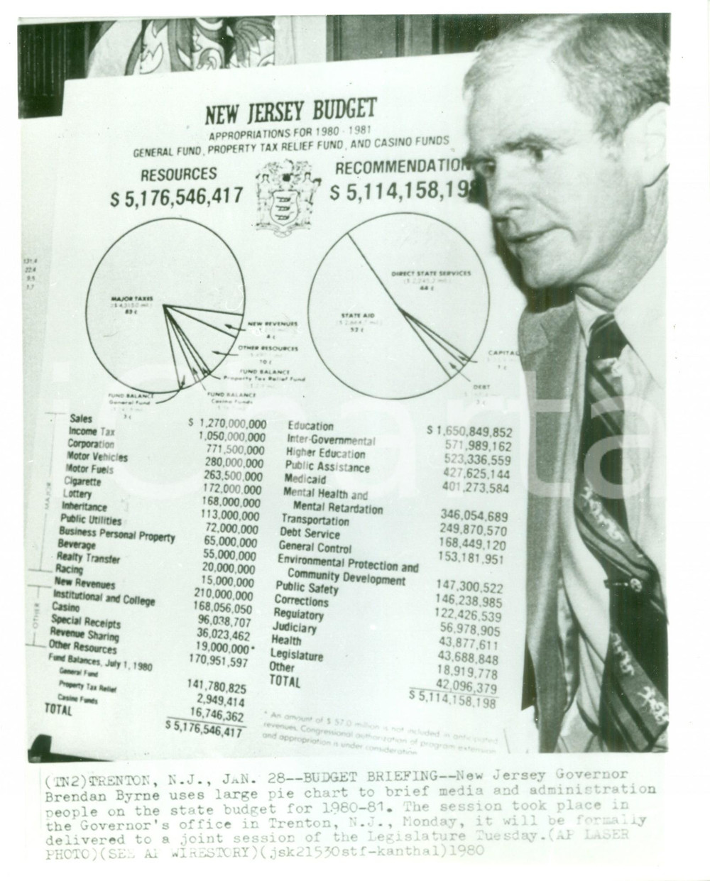 Fotografia d epoca originale 1980 TRENTON USA Governatore Brendan BYRNE mostra bilancio NEW JERSEY Foto 1