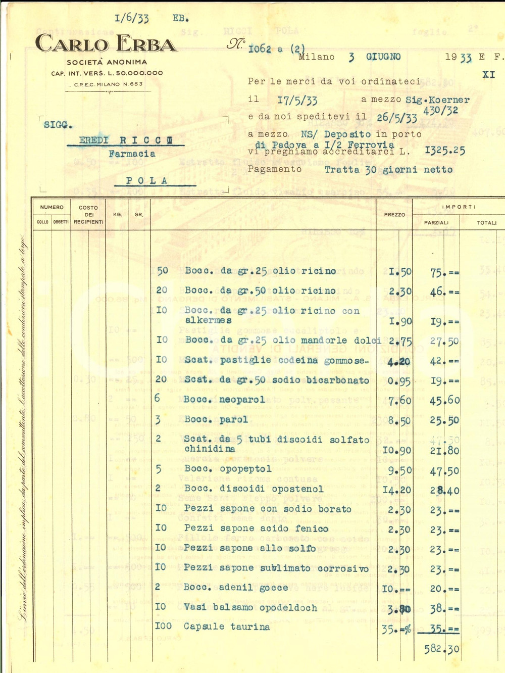 Documento originale, autentico 1933 MILANO SocietÃ  Anonima CARLO ERBA  Conto per fornitura medicinali 1