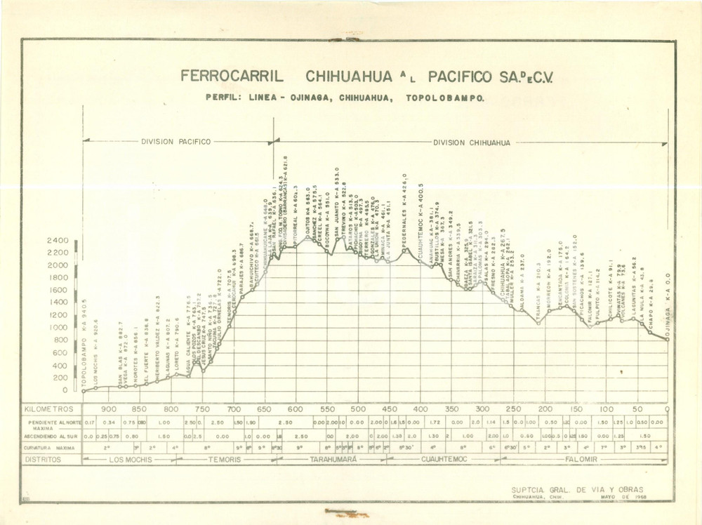 Mappa, planimetria storica 1968 CHIHUAHUA MESSICO Ferrocarril Linea OJINAGA TOPOLOBAMBO Mappa 1
