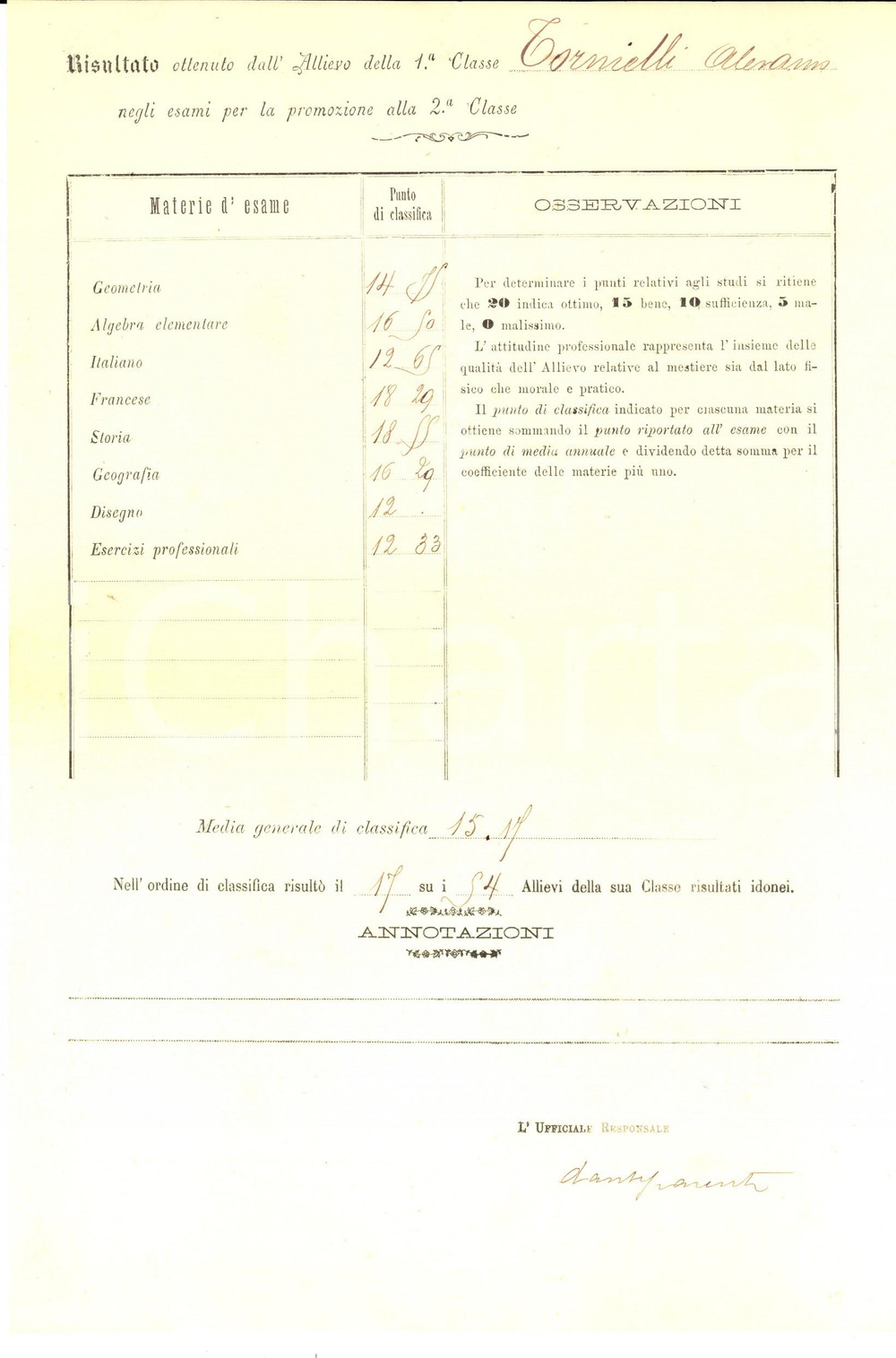 Documento originale, autentico 1889 LIVORNO Regia Accademia Navale  Risultati esami allievo Aleramo TORNIELLI 1