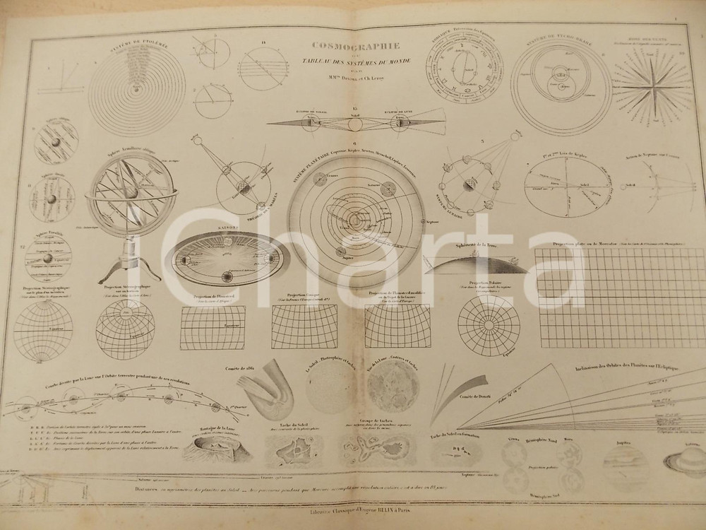 Stampa, bozzetto originale 1884 PARIS DRIOUX  LEROY Atlas universel Cosmographie 46x32 cm ed. BELIN 1