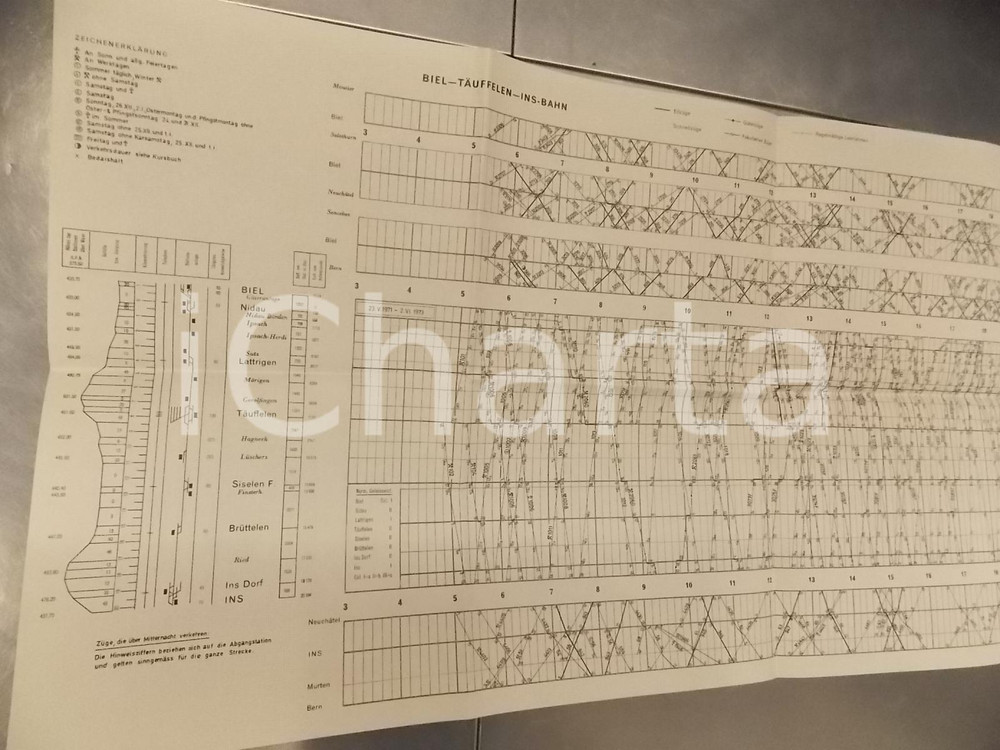 Documento originale, autentico 19711973 BIEL  TAUFELEN  INS  BAHN Fahrplan 70x37 cm 1