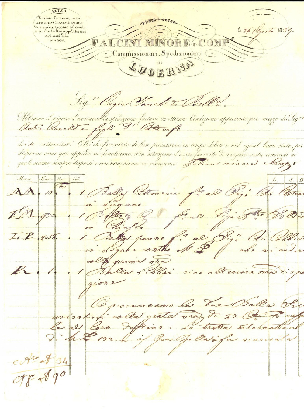 Documento originale, autentico 1829 LUCERNA CH Spedizioniere FALCINI MINORE & Co.  Panno e cotonerie 1