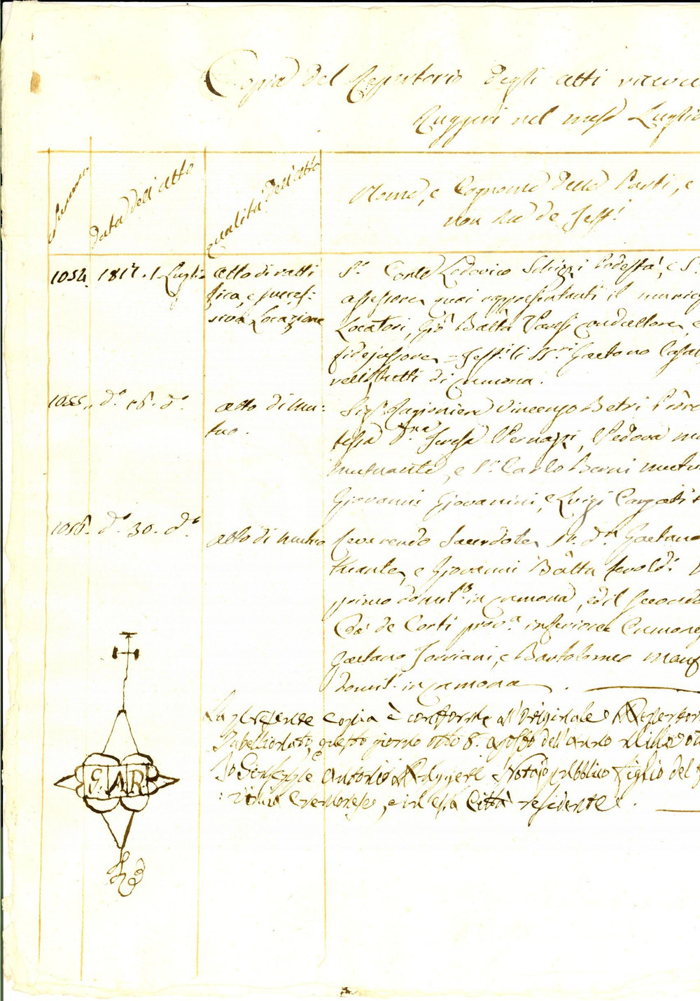 Luglio 1817 CREMONA Estratto repertorio atti notaio Giuseppe Antonio RUGGERI 