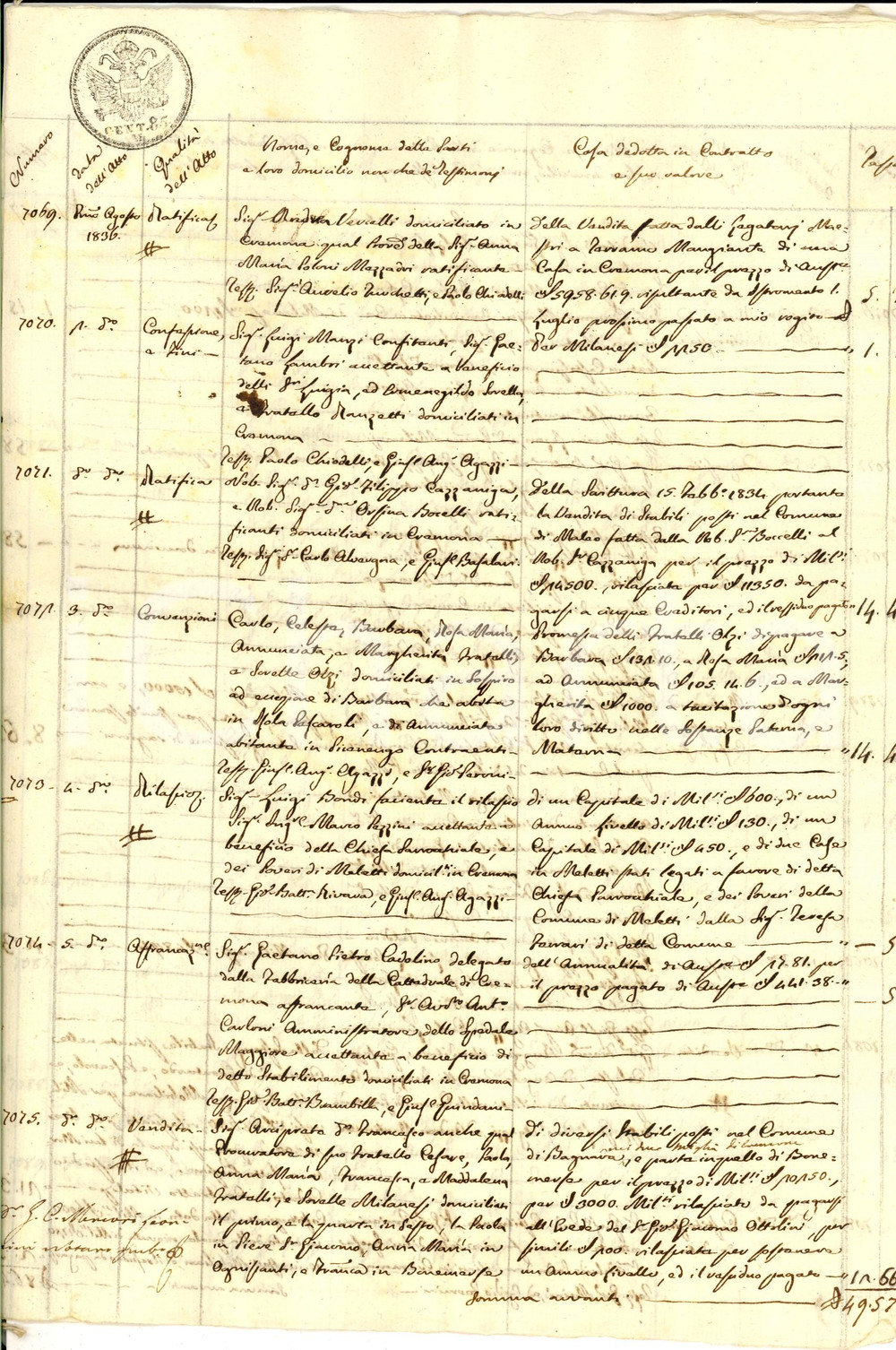 Agosto 1836 CREMONA Estratto repertorio atti notaio Carlo Giuseppe MERCORI 