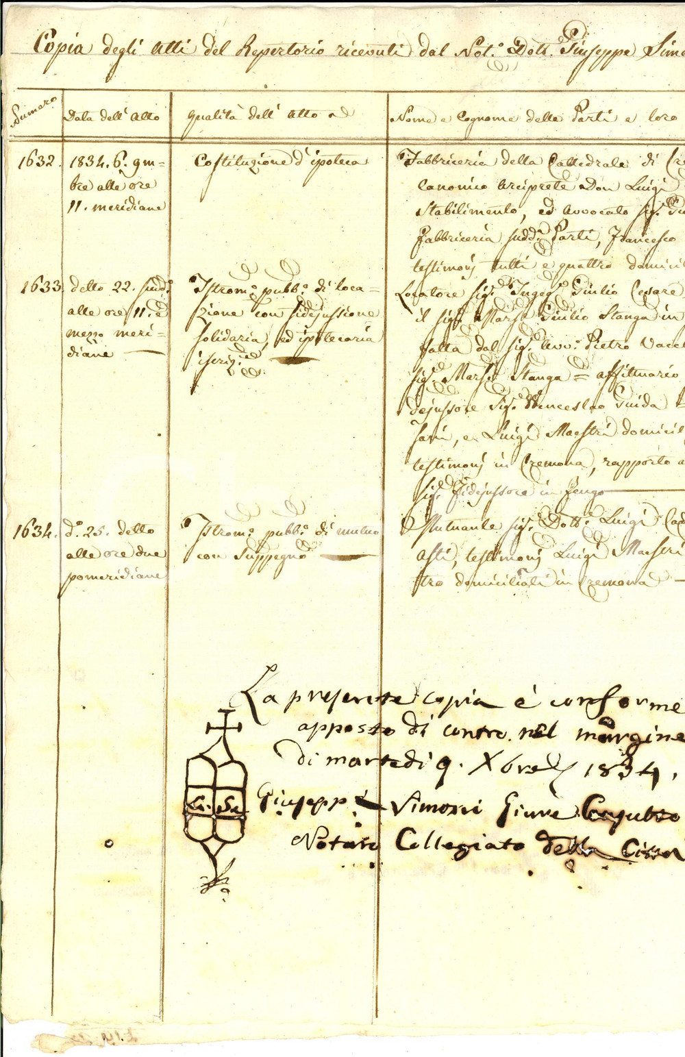 Documento originale, autentico Novembre 1834 CREMONA Estratto repertorio atti del notaio Giuseppe SIMONI 1
