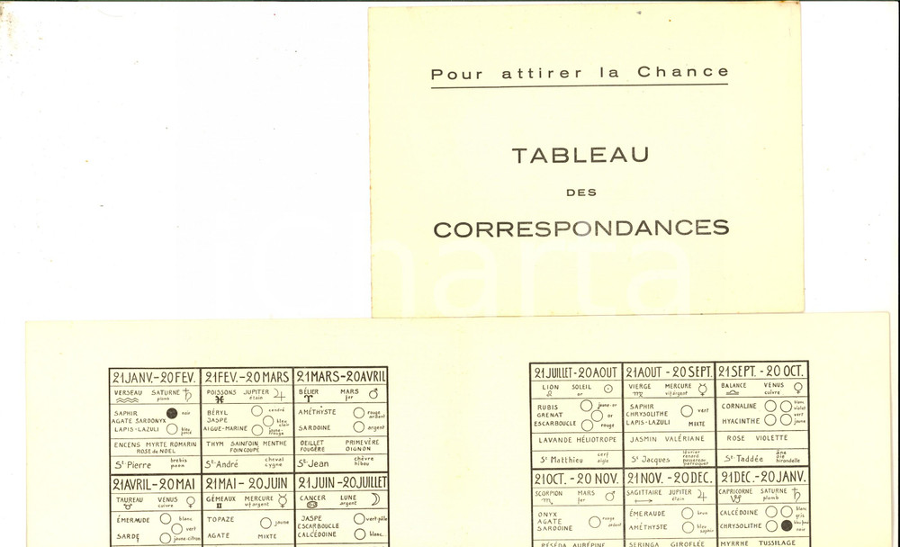 Documento originale, autentico 1960 ca FRANCE HOROSCOPE Tableau correspondances pour la chance Brochure 3 1