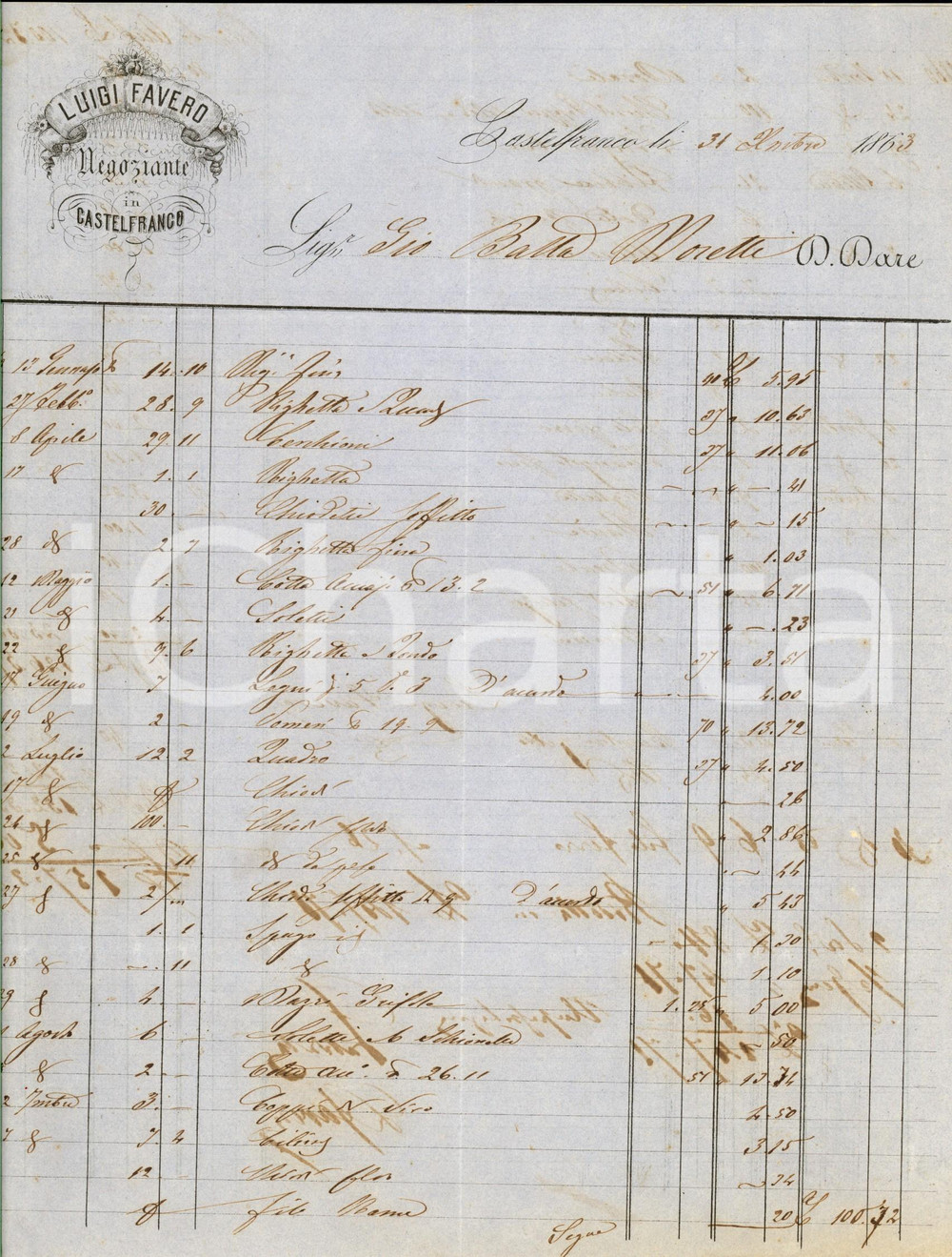 Documento originale, autentico 1863 CASTELFRANCO Luigi FAVERO Negoziante Conto manoscritto varie mercanzie 1